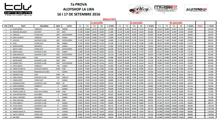 7a-prova-terra-de-vins