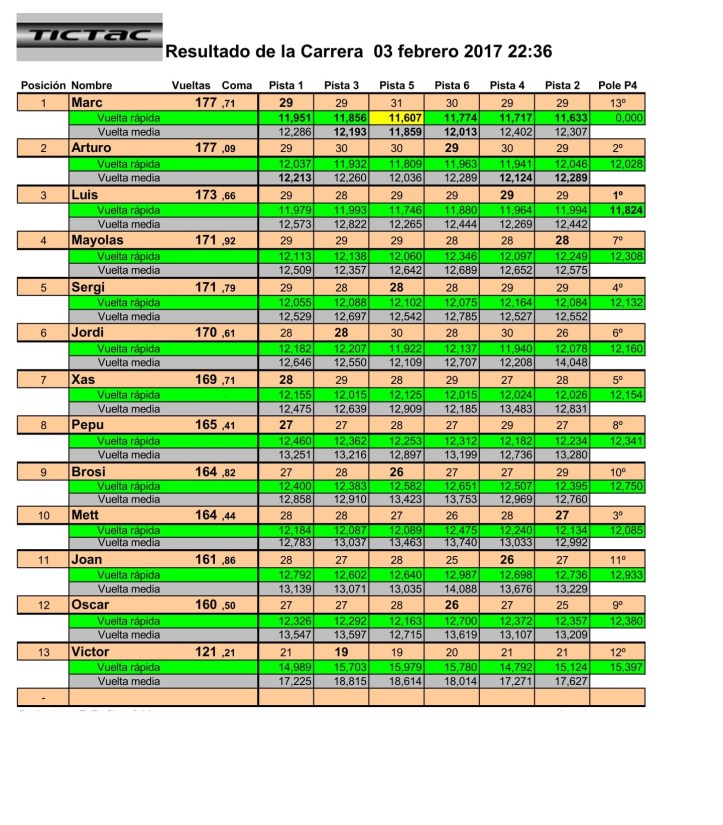grup5-1-%c2%accursa-1