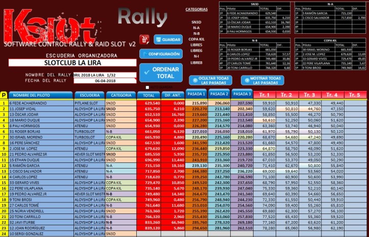 social_rally_2a_cursa